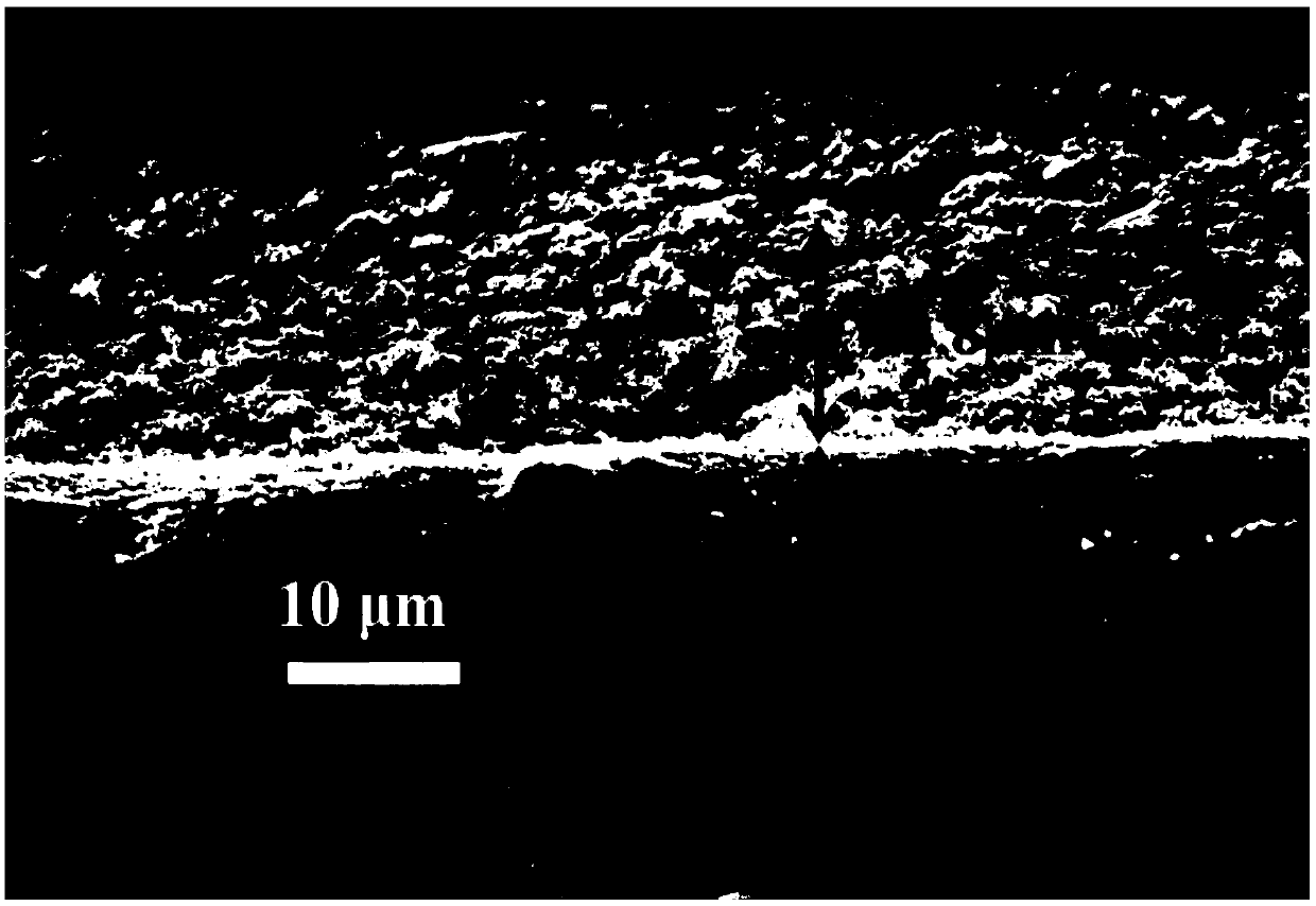 Composite double-layer photo-anode film, preparation method thereof and dye-sensitized solar cell