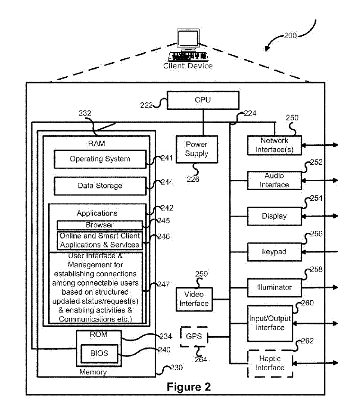 System, method and platform for user content sharing with location-based external content integration