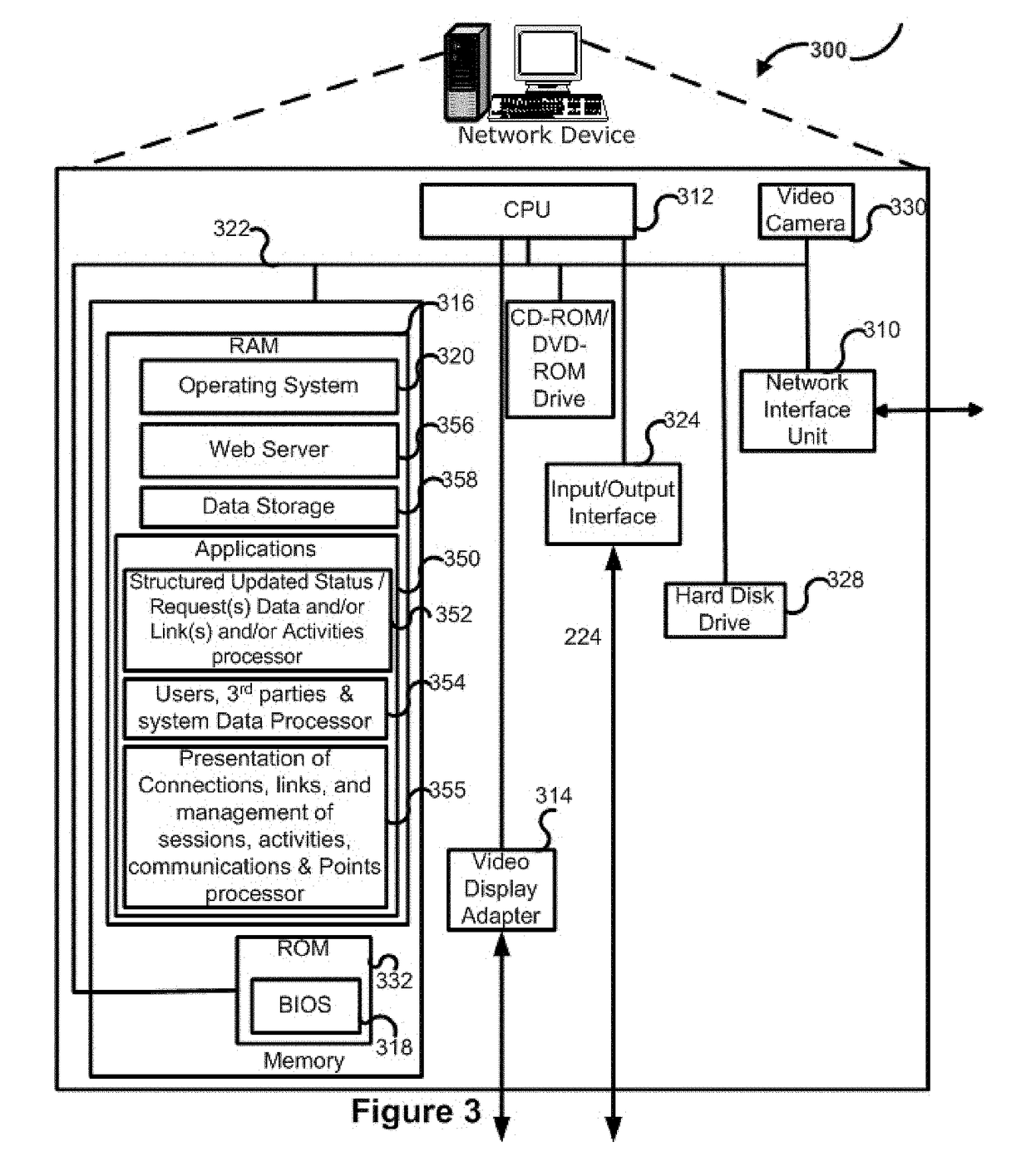 System, method and platform for user content sharing with location-based external content integration