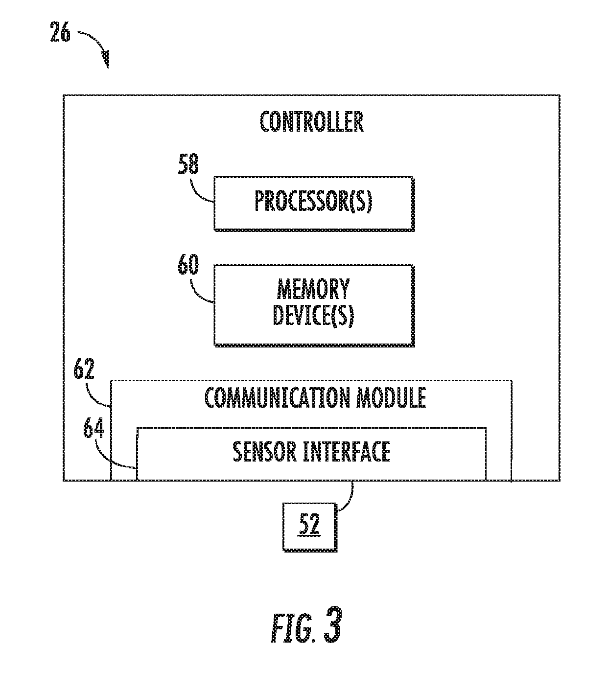 Contingency Autonomous Yaw Control for a Wind Turbine