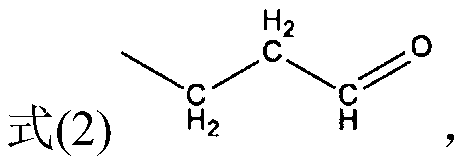 Composition for preventing and controlling pests and preparation method of composition