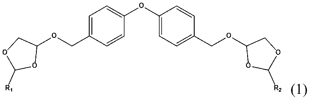 Composition for preventing and controlling pests and preparation method of composition