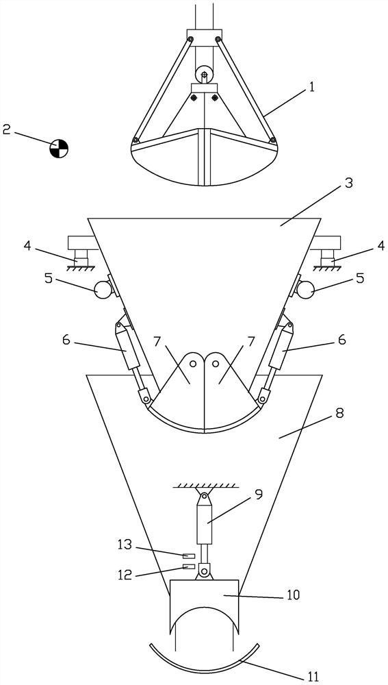 A timing control material receiving system and method