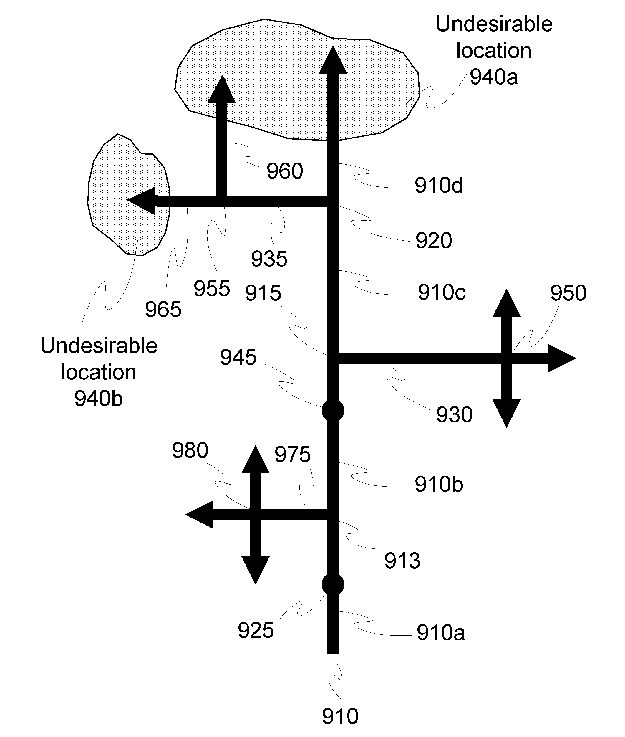 Navigation Device and Method