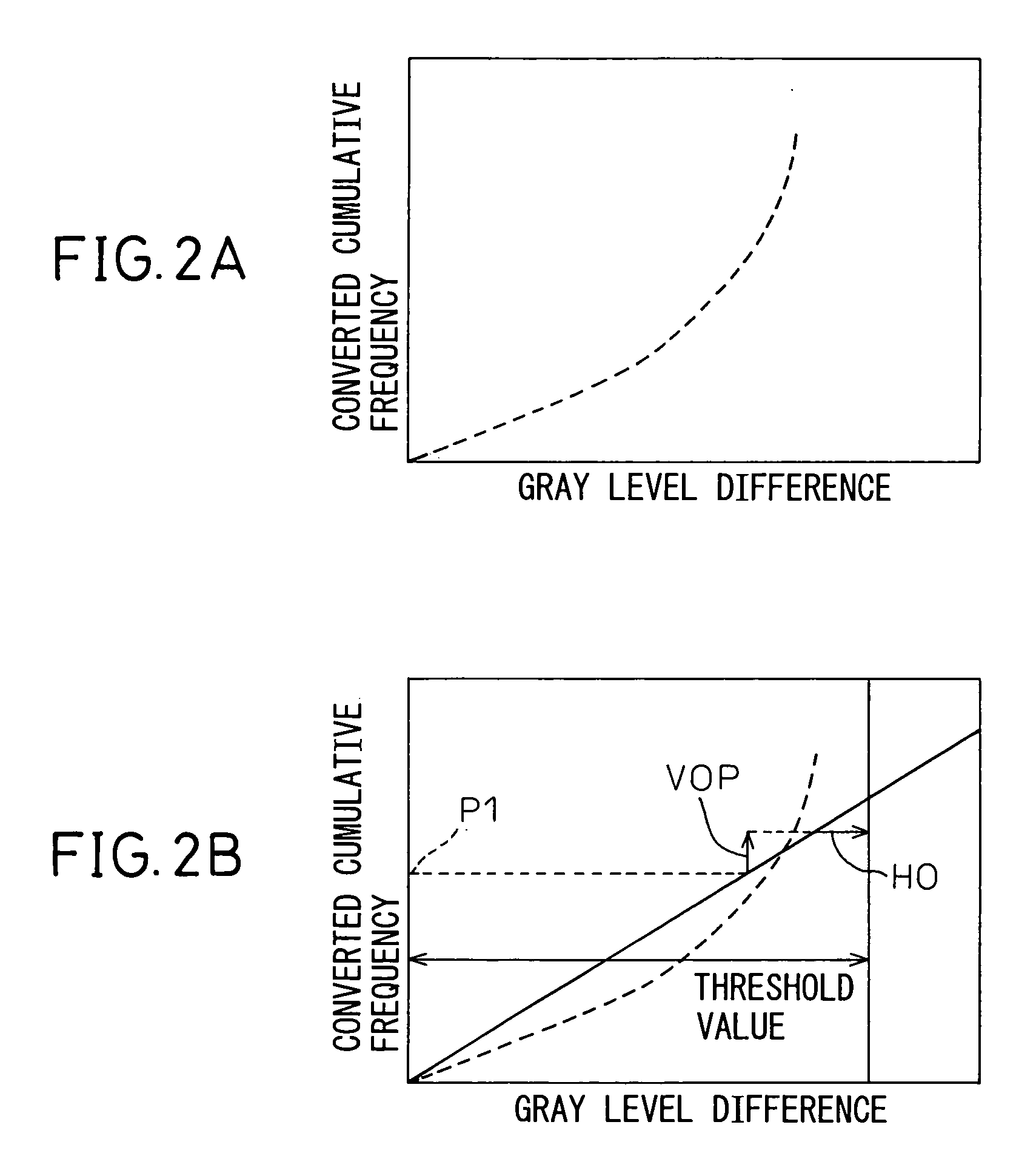 Image defect inspection method, image defect inspection apparatus, and appearance inspection apparatus