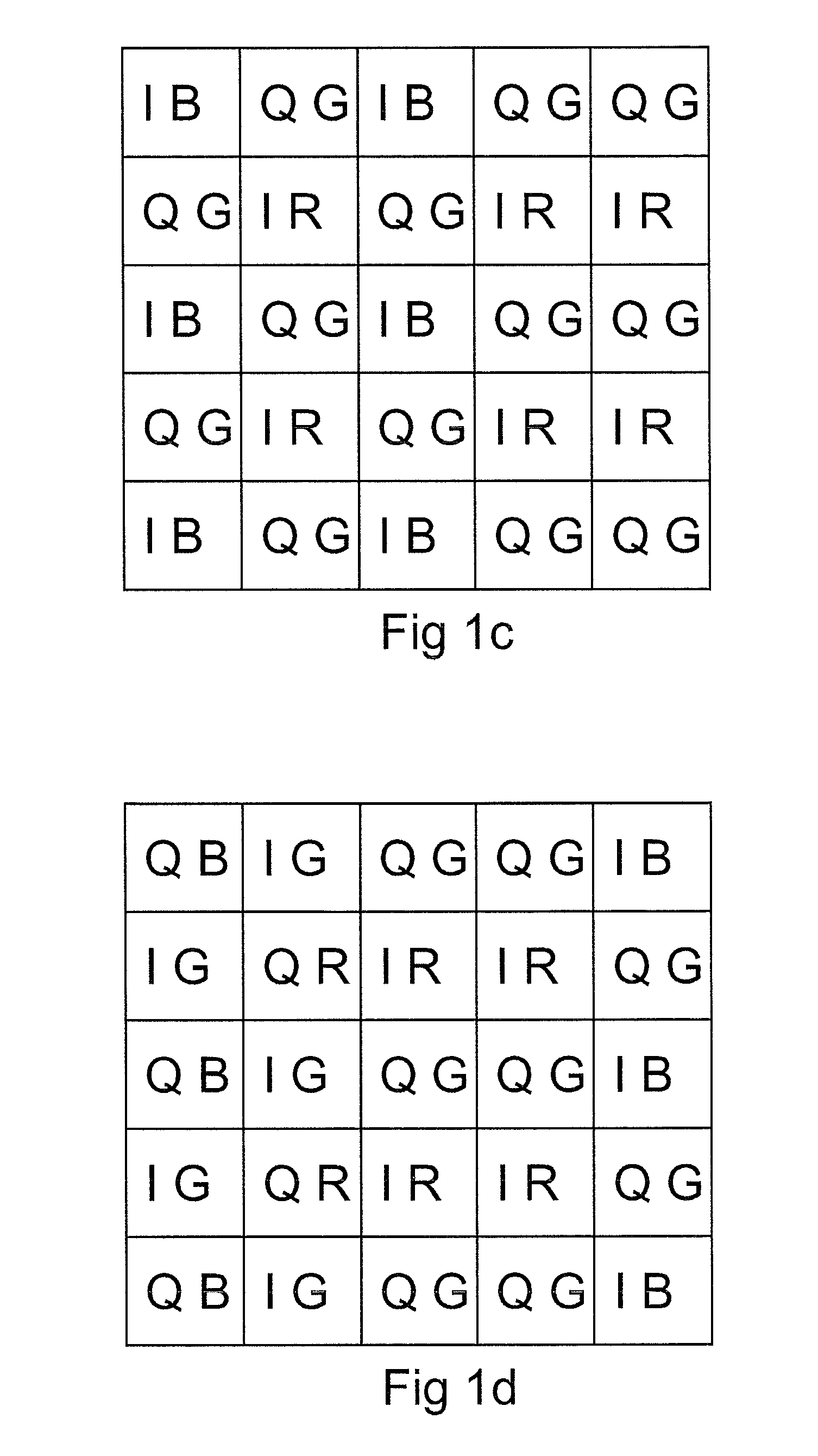 Multispectral sensor