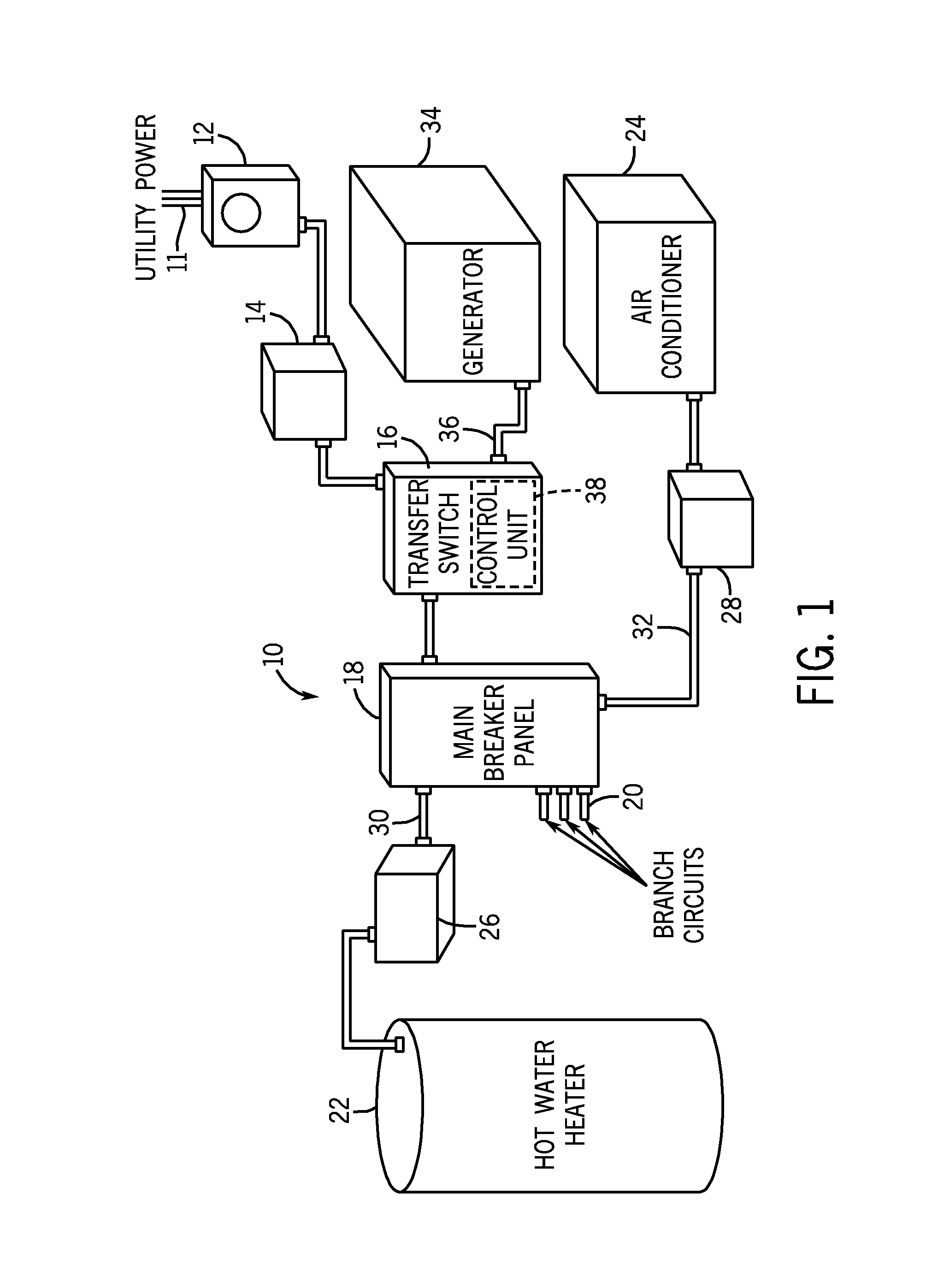 Dynamic load shedding system for a standby generator