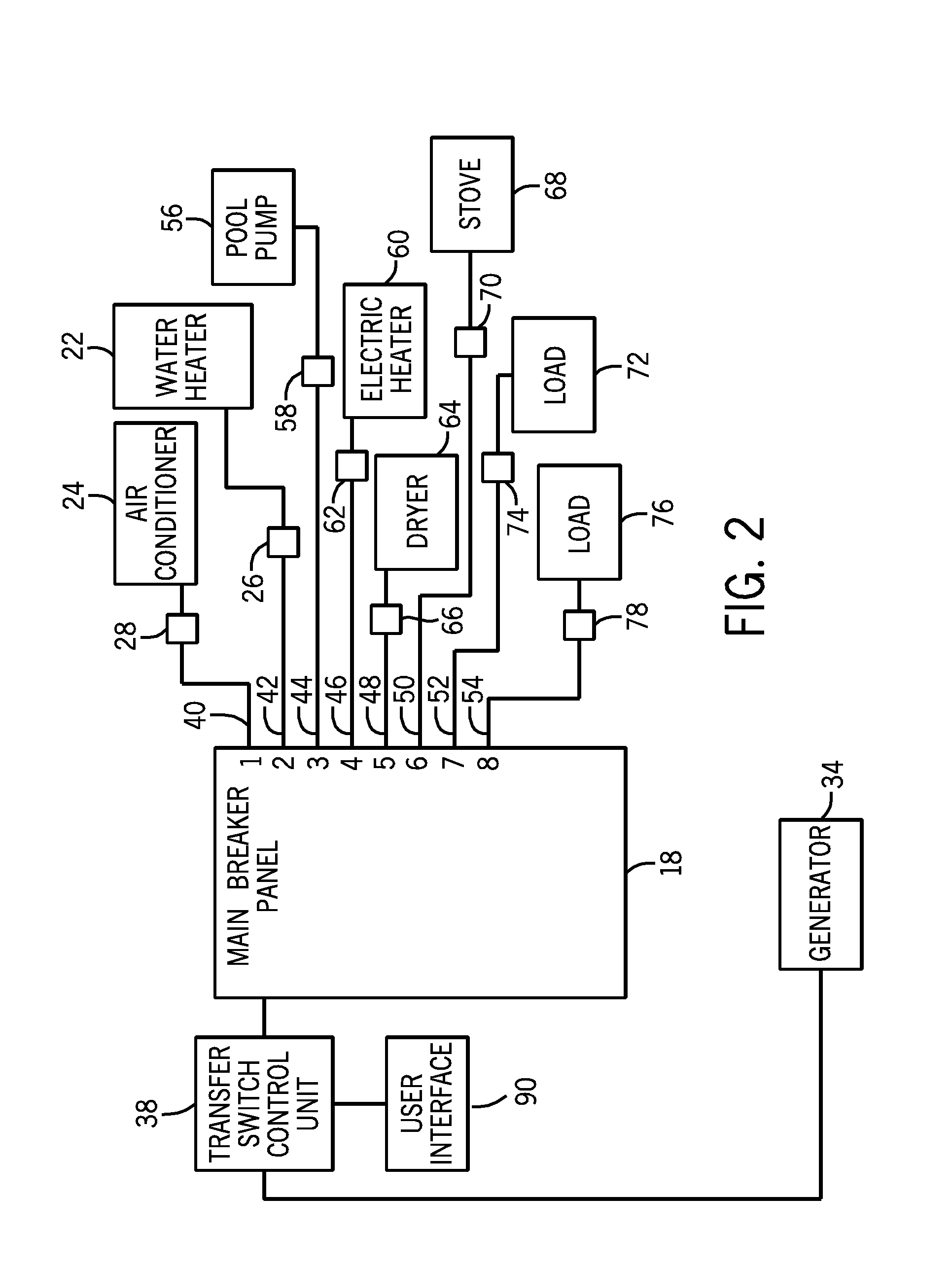 Dynamic load shedding system for a standby generator