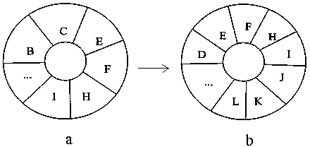 Interactive processing method and system of display interface