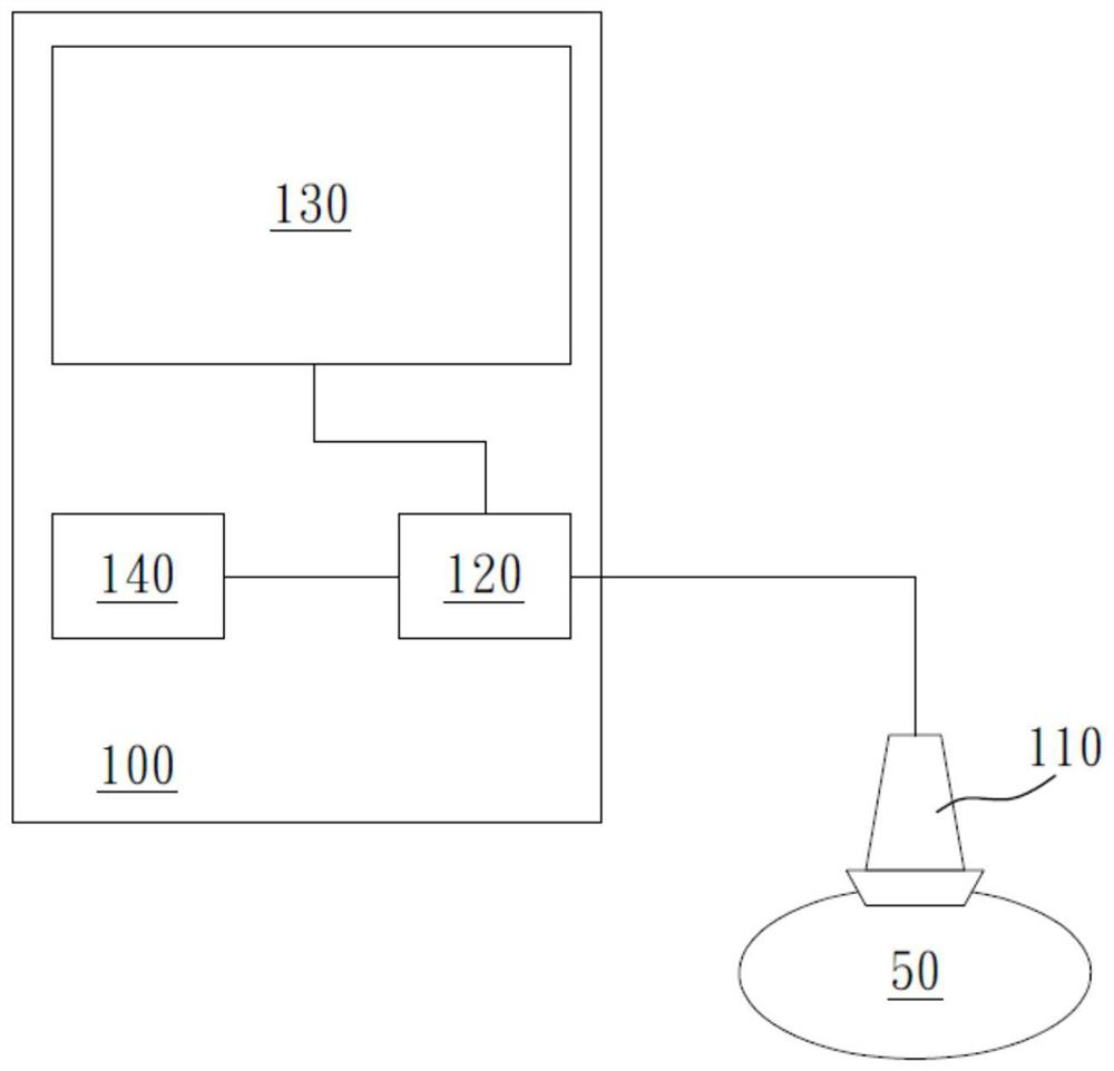 Image correction method and detection device