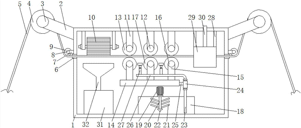 Dedusting and drying integrated printing-and-dyeing drying equipment