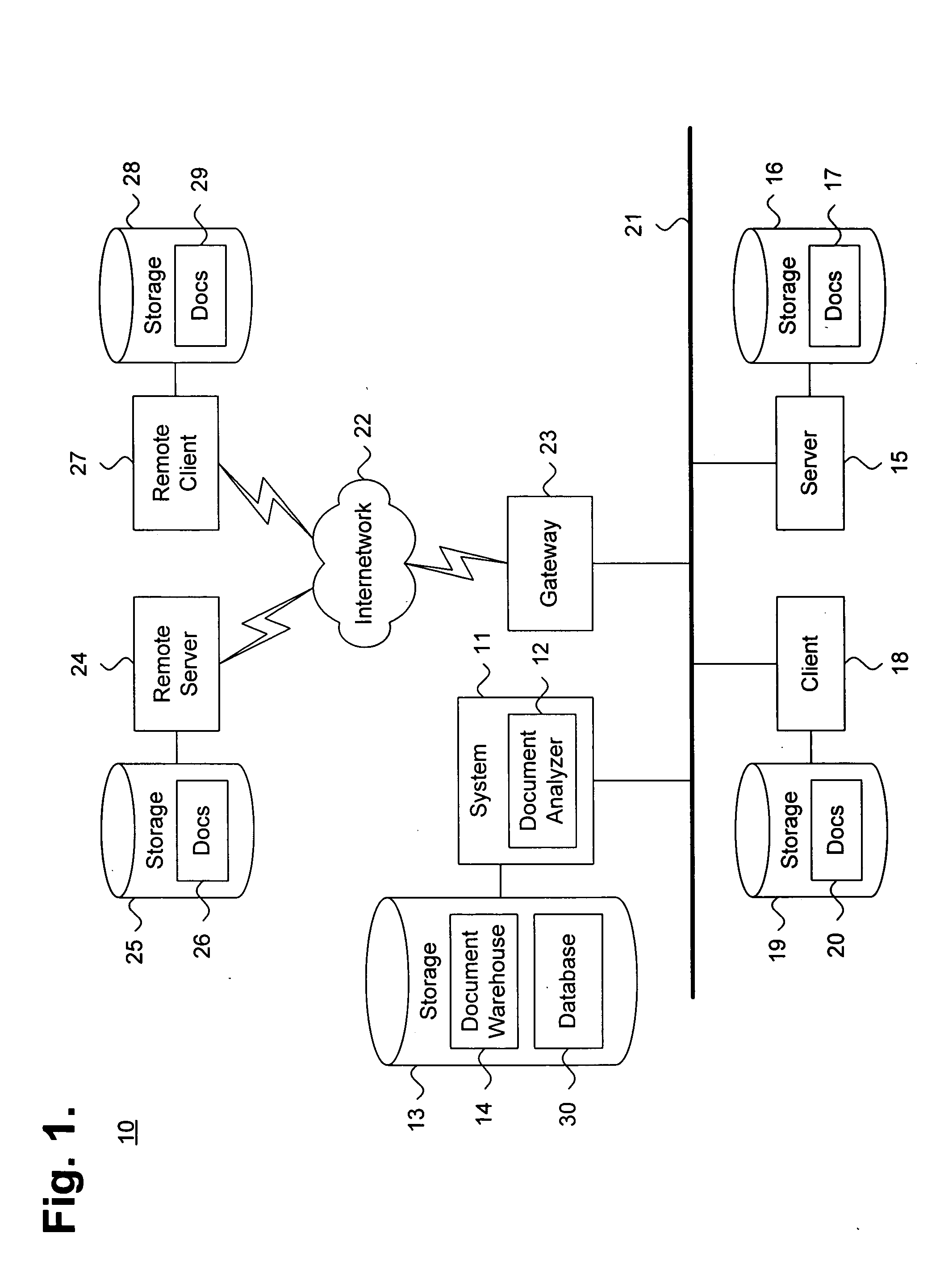 System and method for dynamically evaluating latent concepts in unstructured documents