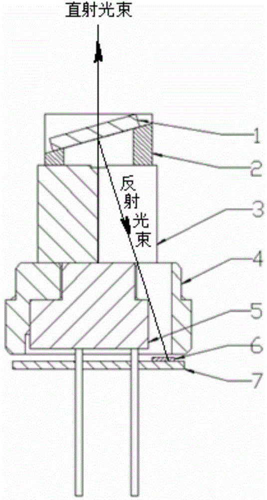 Laser module group with controllable power