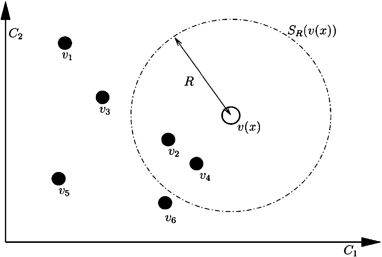 Video based movement target detecting method