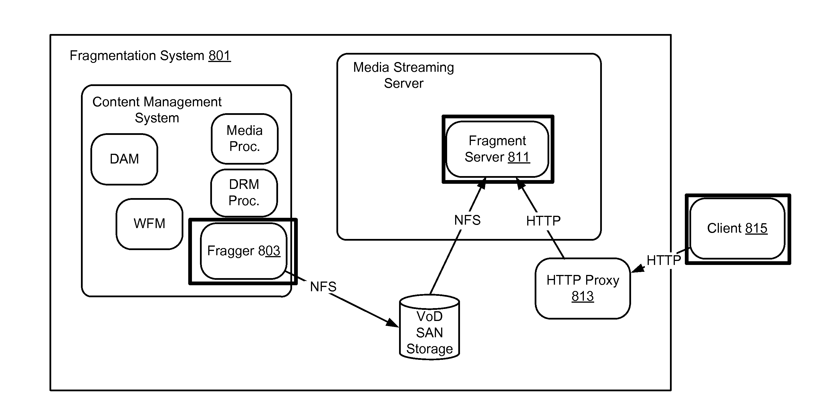 Time context weighted content recommendation