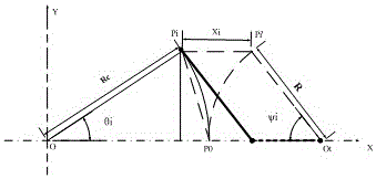 Detection method for synchronization error between translational motion shaft and rotating shaft of five-axis numerically-controlled machine tool