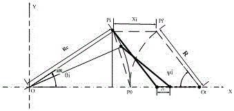 Detection method for synchronization error between translational motion shaft and rotating shaft of five-axis numerically-controlled machine tool