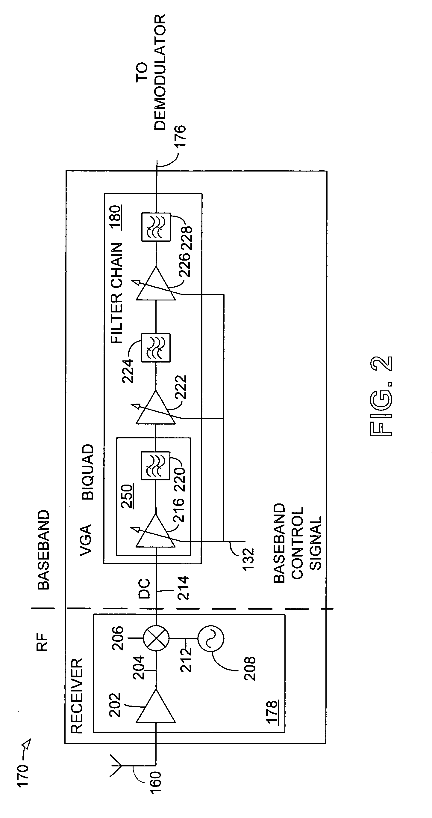 Low-noise filter for a wireless receiver