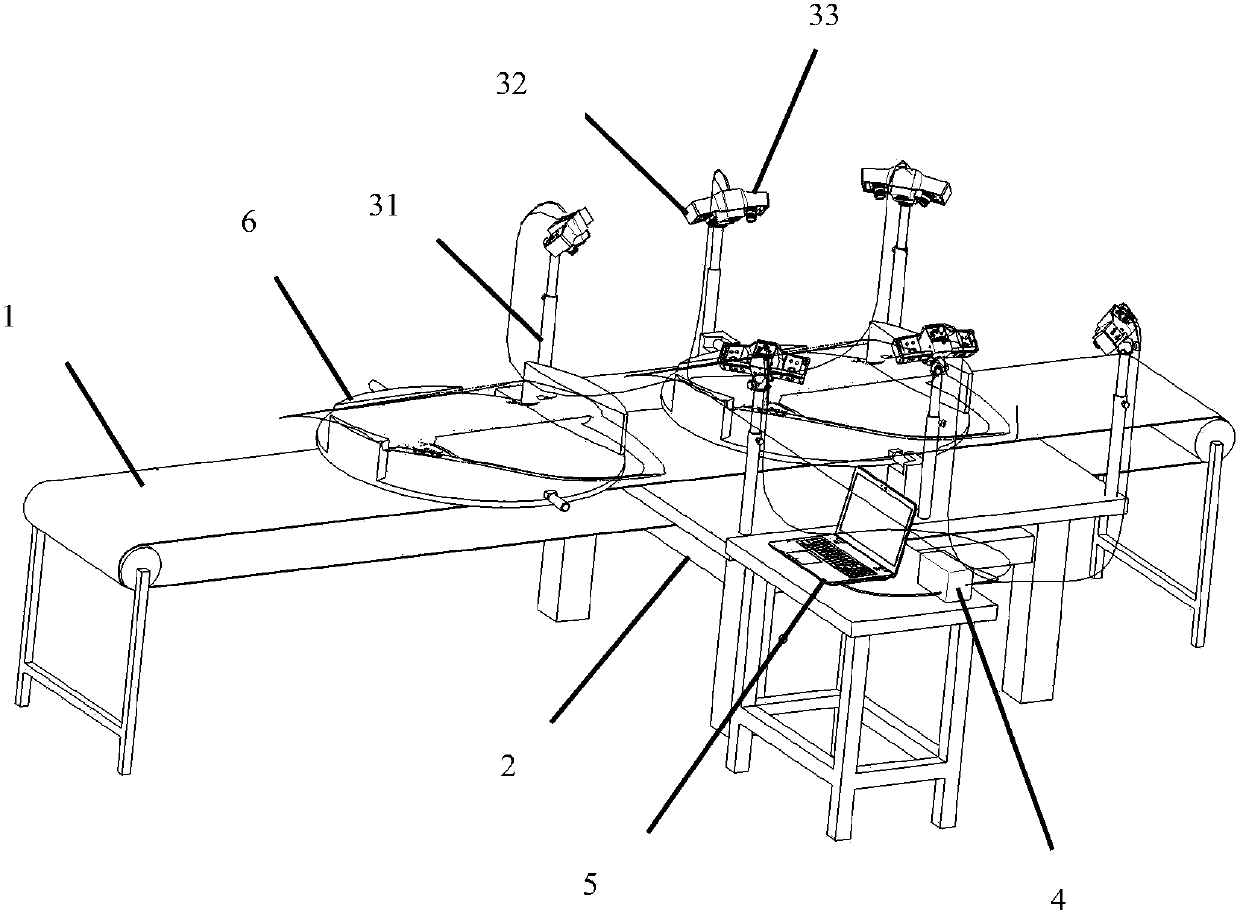 Industrial automatic three-dimensional detection system and method