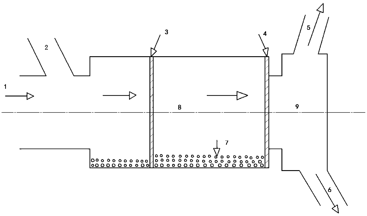 ball mill