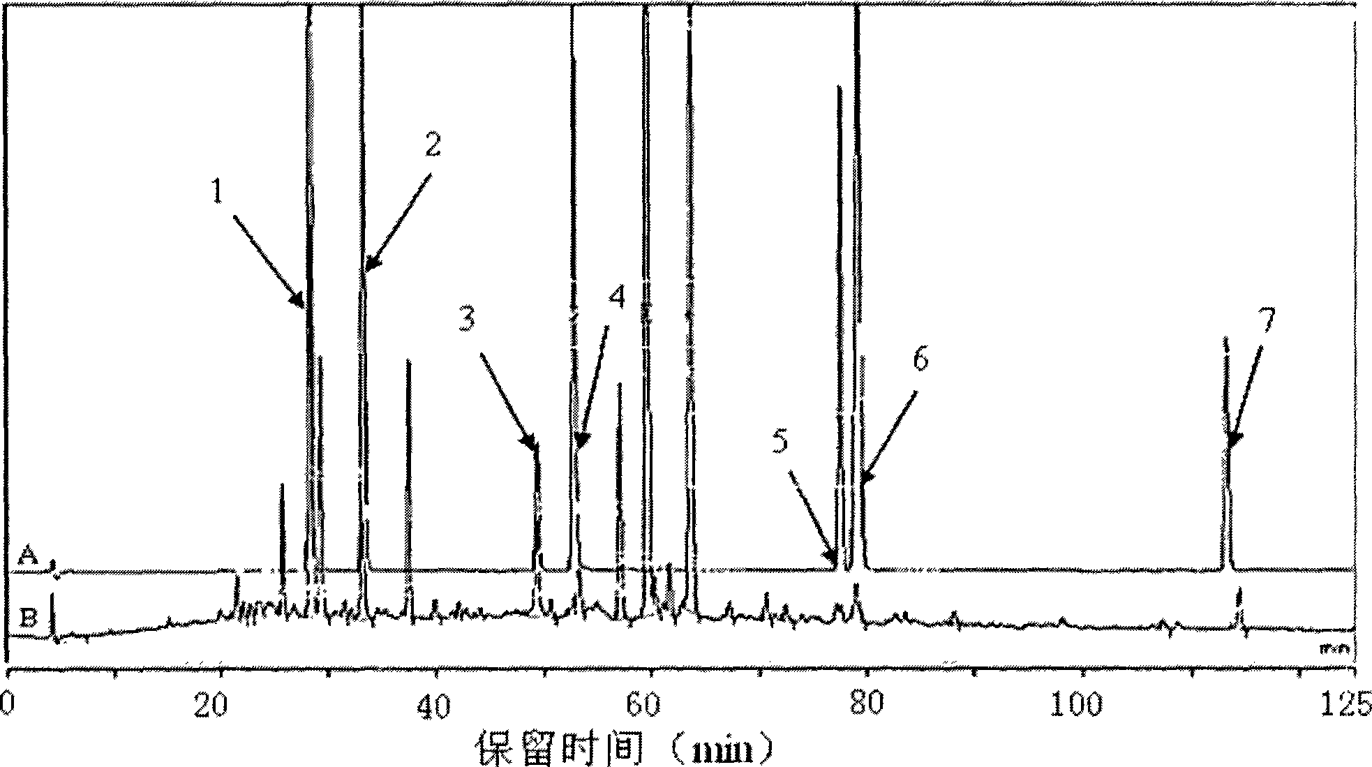 Quality control method for Kouyangqing granules and application thereof