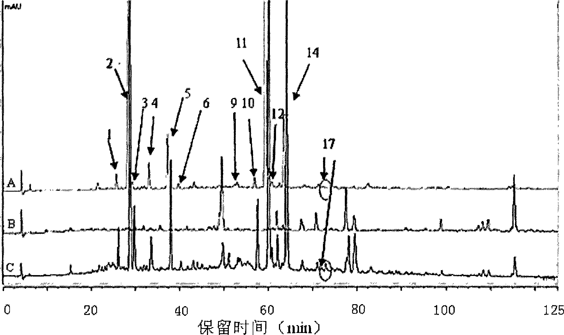 Quality control method for Kouyangqing granules and application thereof