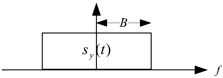 Polarization multiplexing system based on direct detection of Stokes space