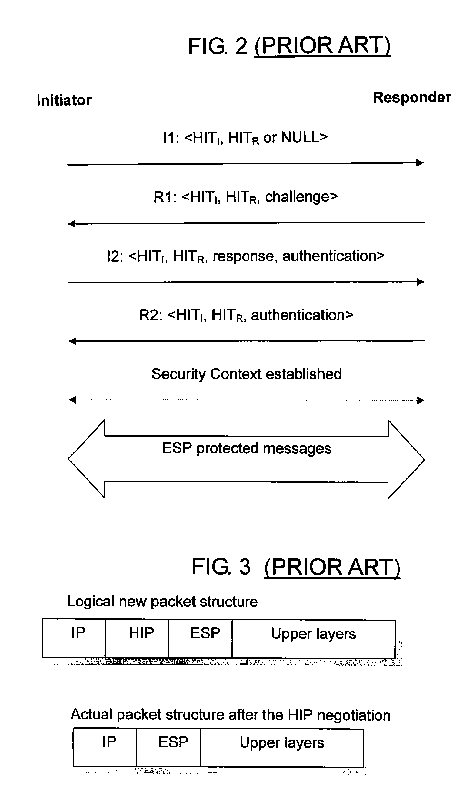 Host identity protocol method and apparatus