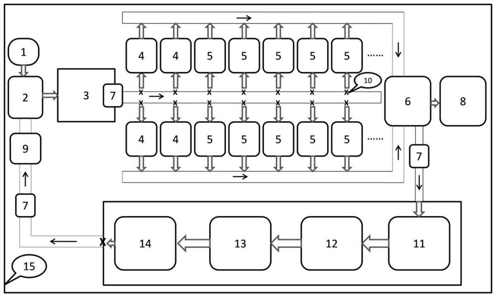 Out-of-season recirculating aquaculture method for micropterus salmoides