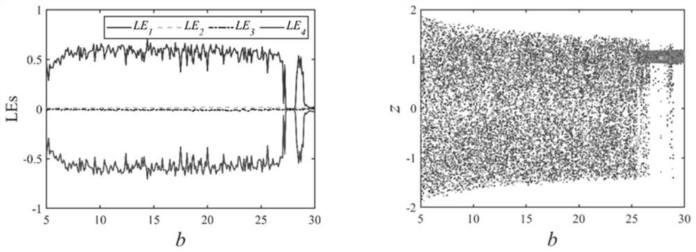 Analog circuit based on four-dimensional conservative chaotic system