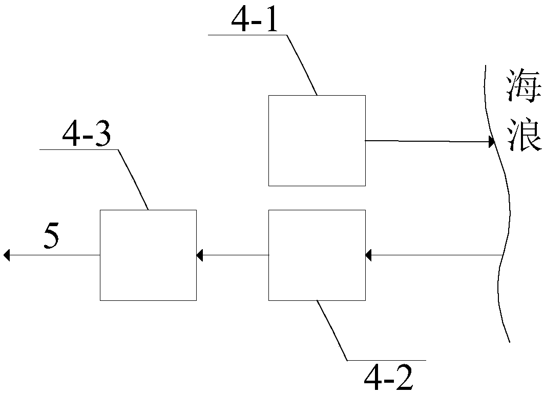 Laser acoustic underwater communication system adaptive to wave height