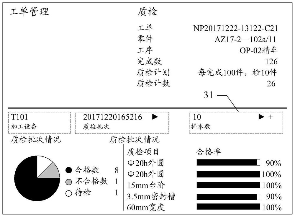 Workpiece quality inspection method and its device, medium, numerical control system and quality inspection system