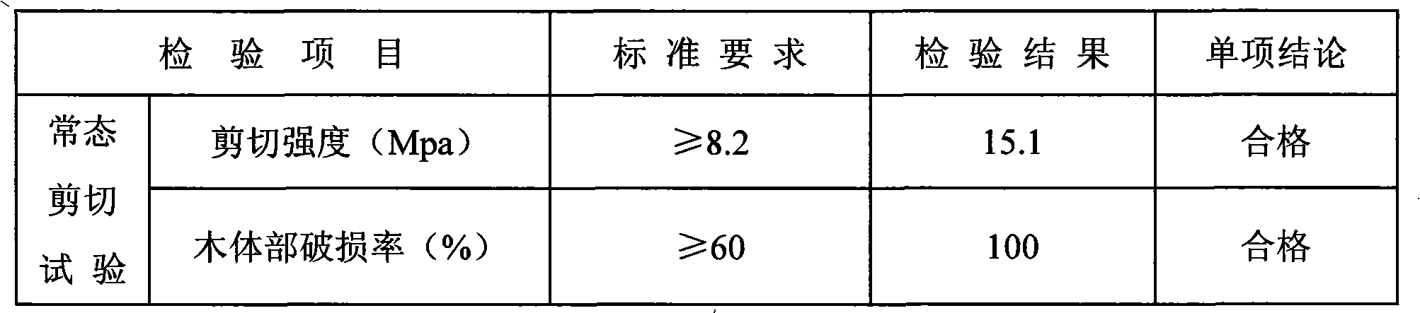 Integrated material wood-splicing adhesive and preparation method thereof