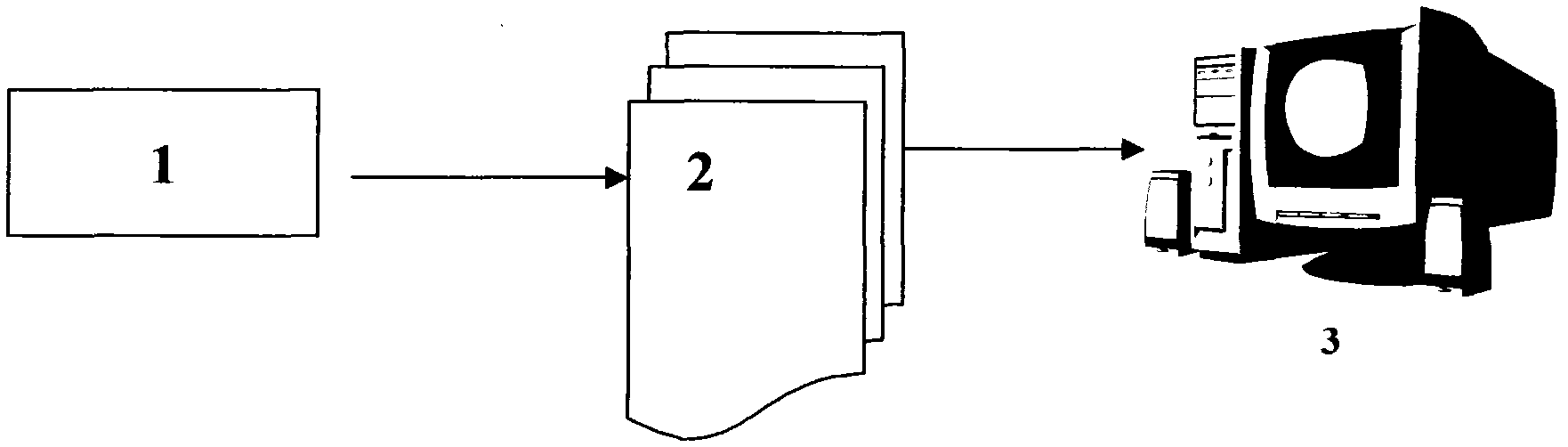 Water supply network simulation experiment platform