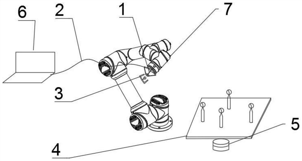 Industrial robot D-H parameter three-dimensional self-calibration correction device and method