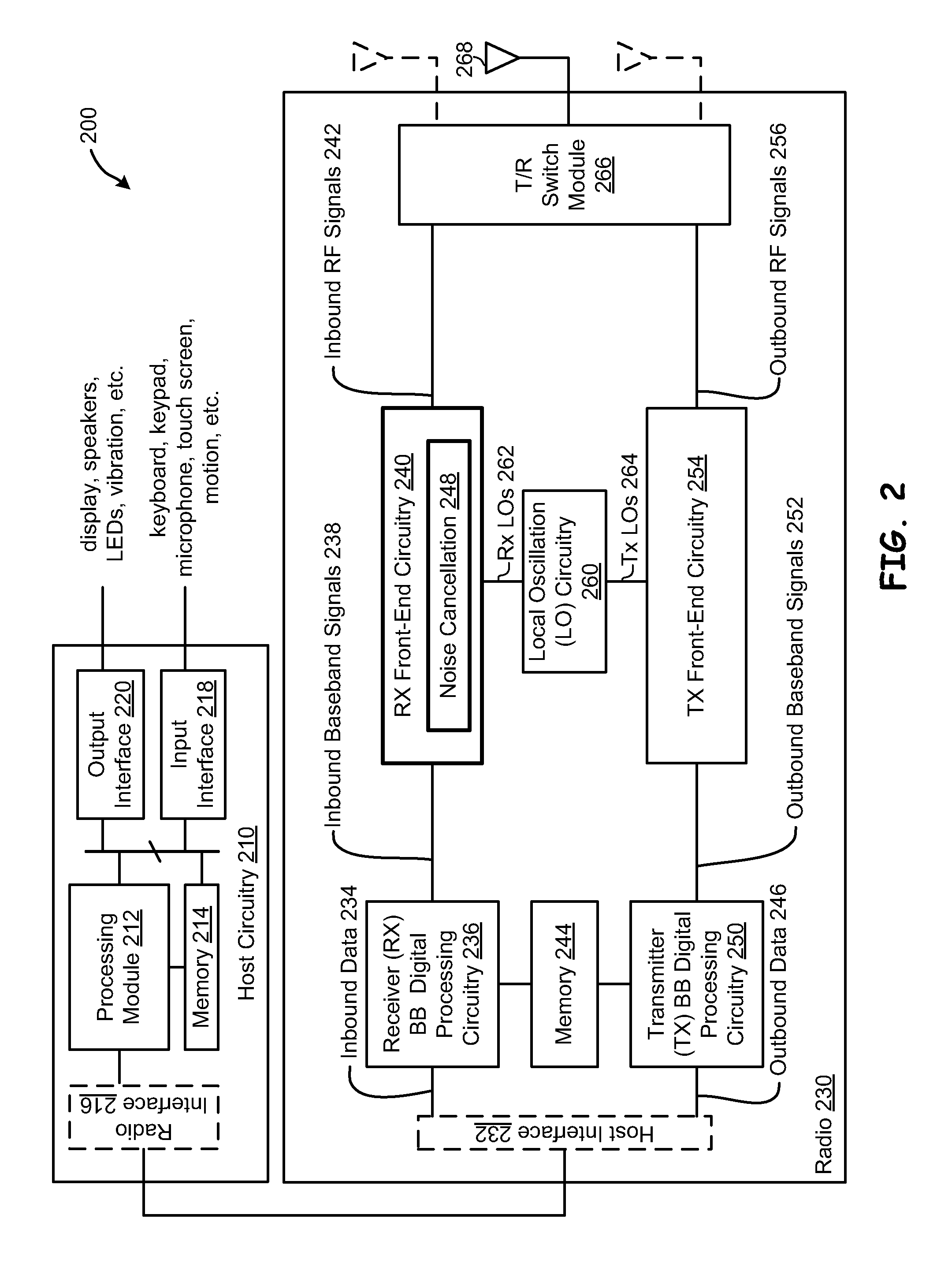 Highly linear receiver front-end with thermal and phase noise cancellation