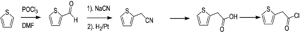 Compounding method for 2-thiopheneacetyl chloride