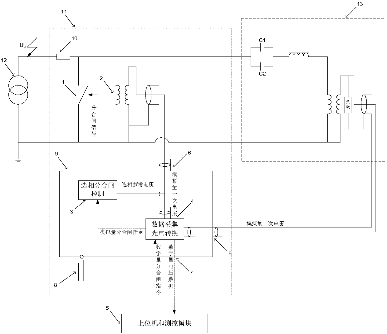 Capacitive voltage transformer transient response test device and test method thereof