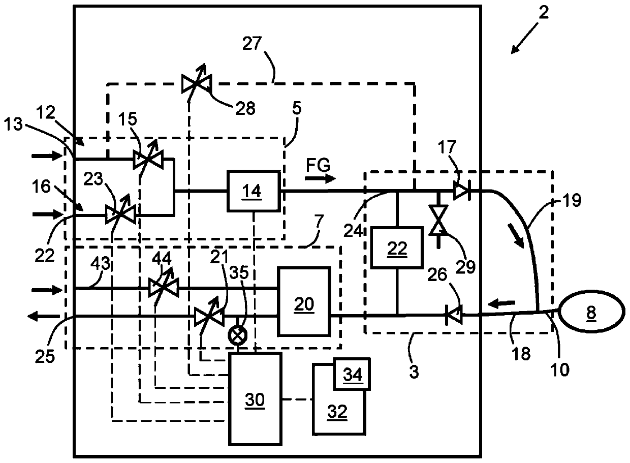 Method and anaesthetic breathing apparatus