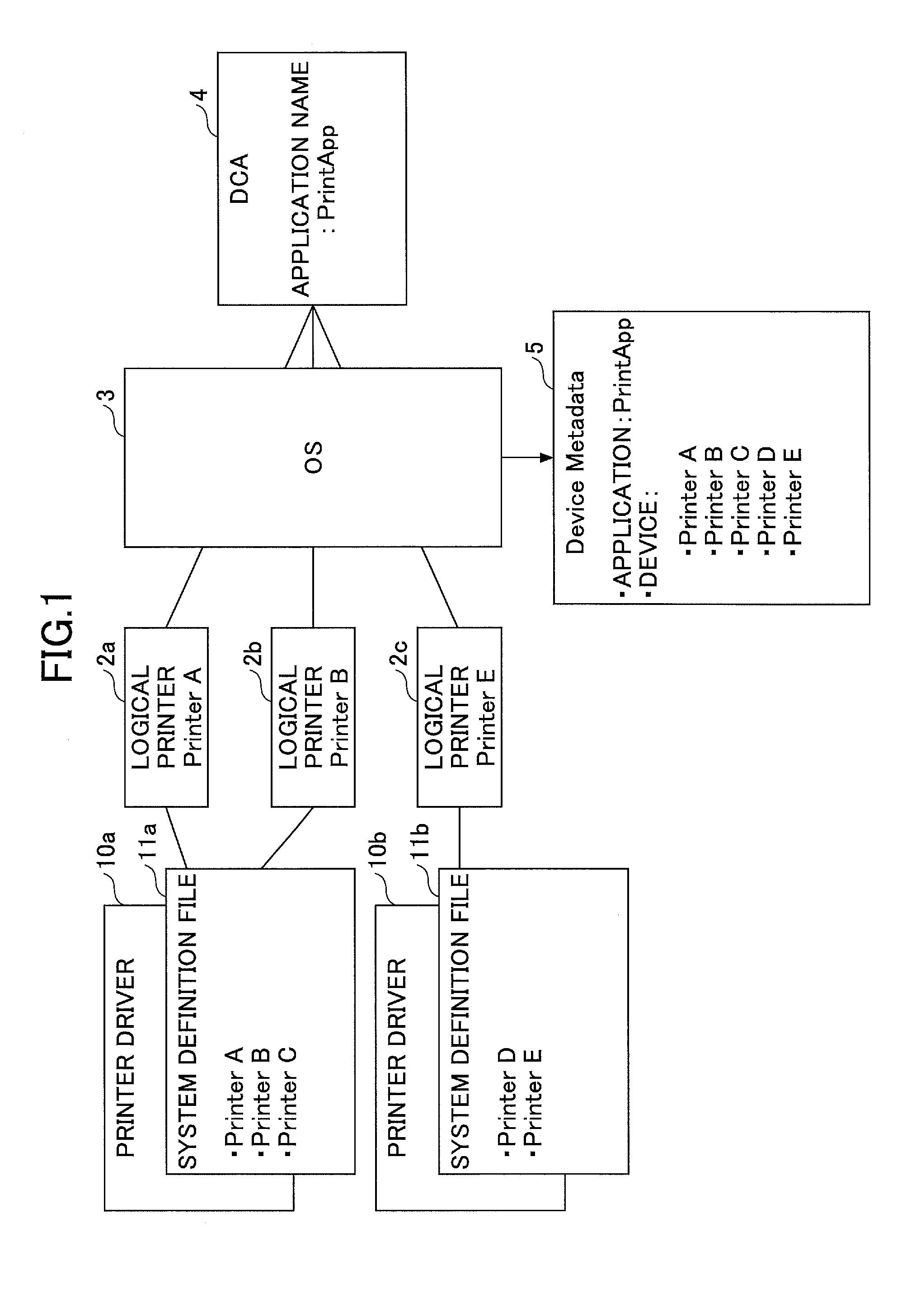 Information processing apparatus, print control program and print system