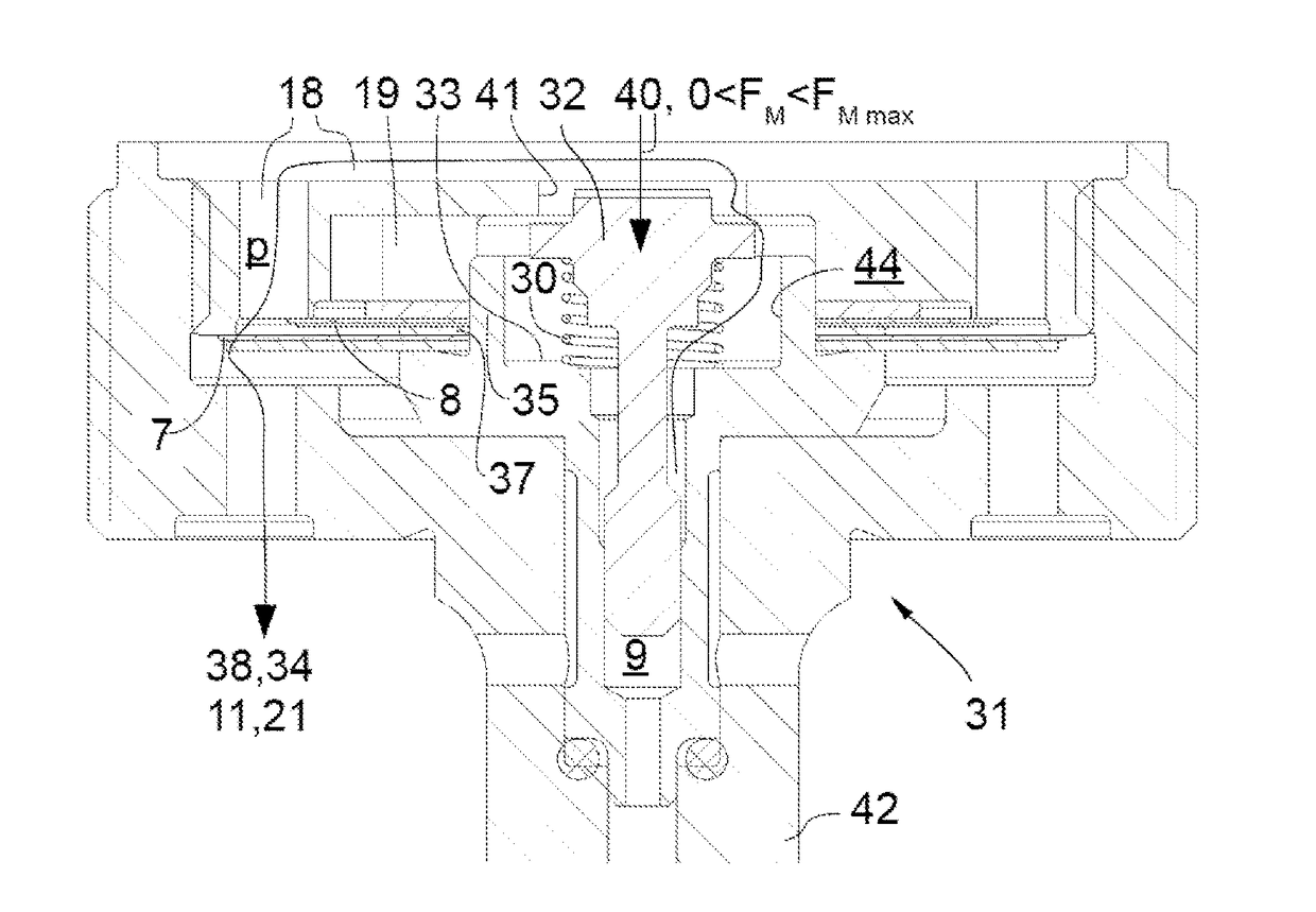 Method for operating a controllable shock absorber for motor vehicles