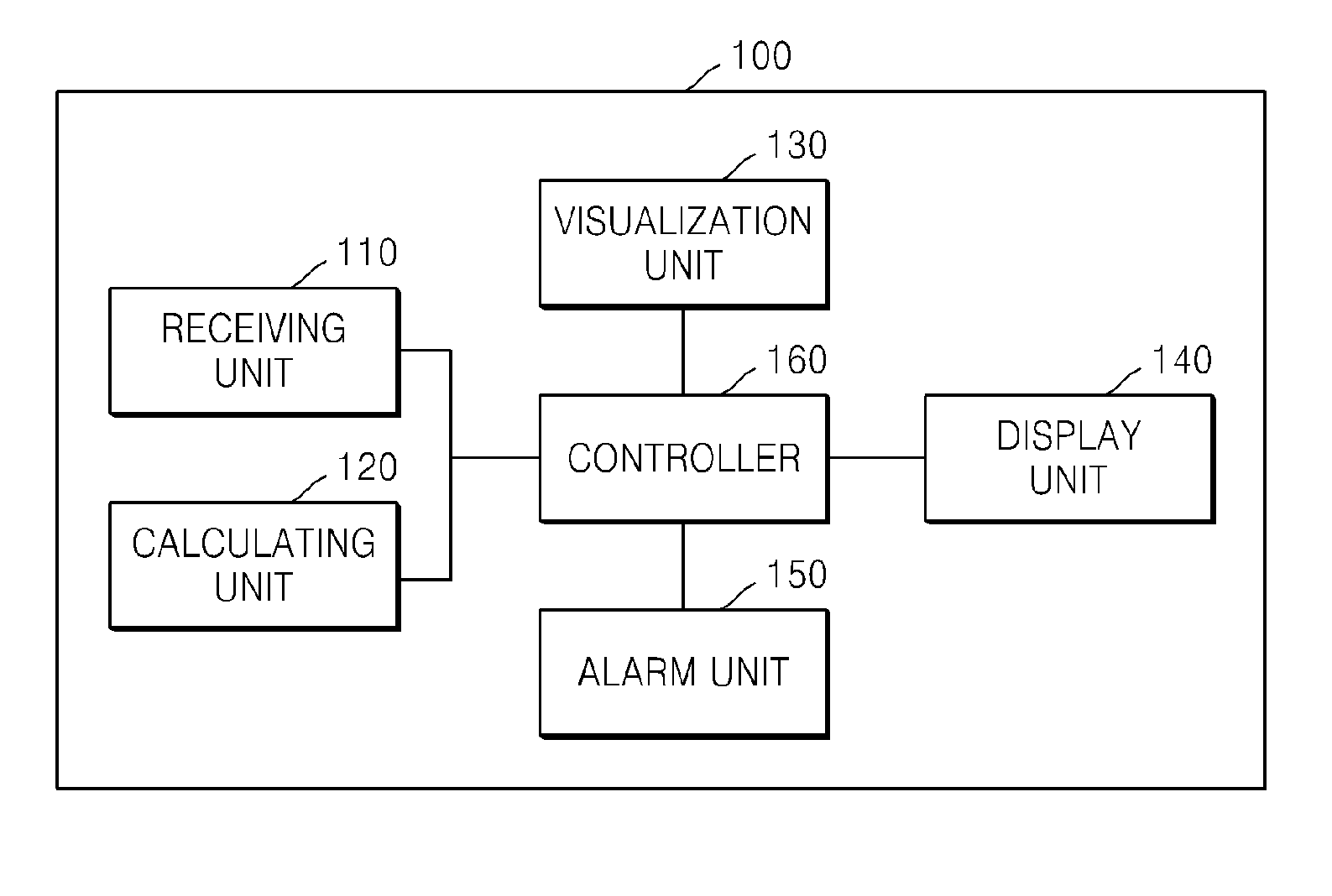 Method of operating ultrasound diagnosis apparatus for providing map of interest index and ultrasound diagnosis apparatus using the method