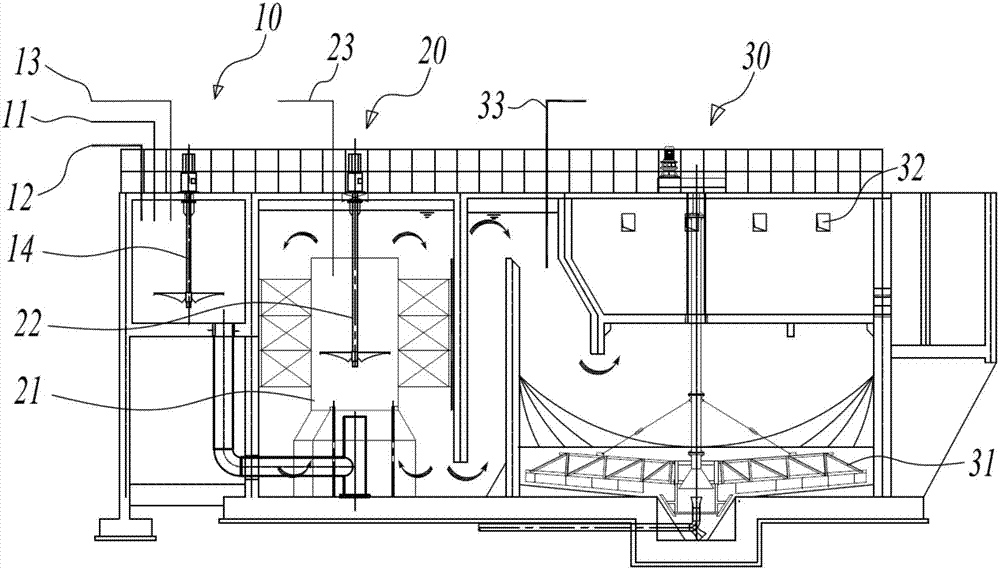 High-efficiency sedimentation basin and process thereof