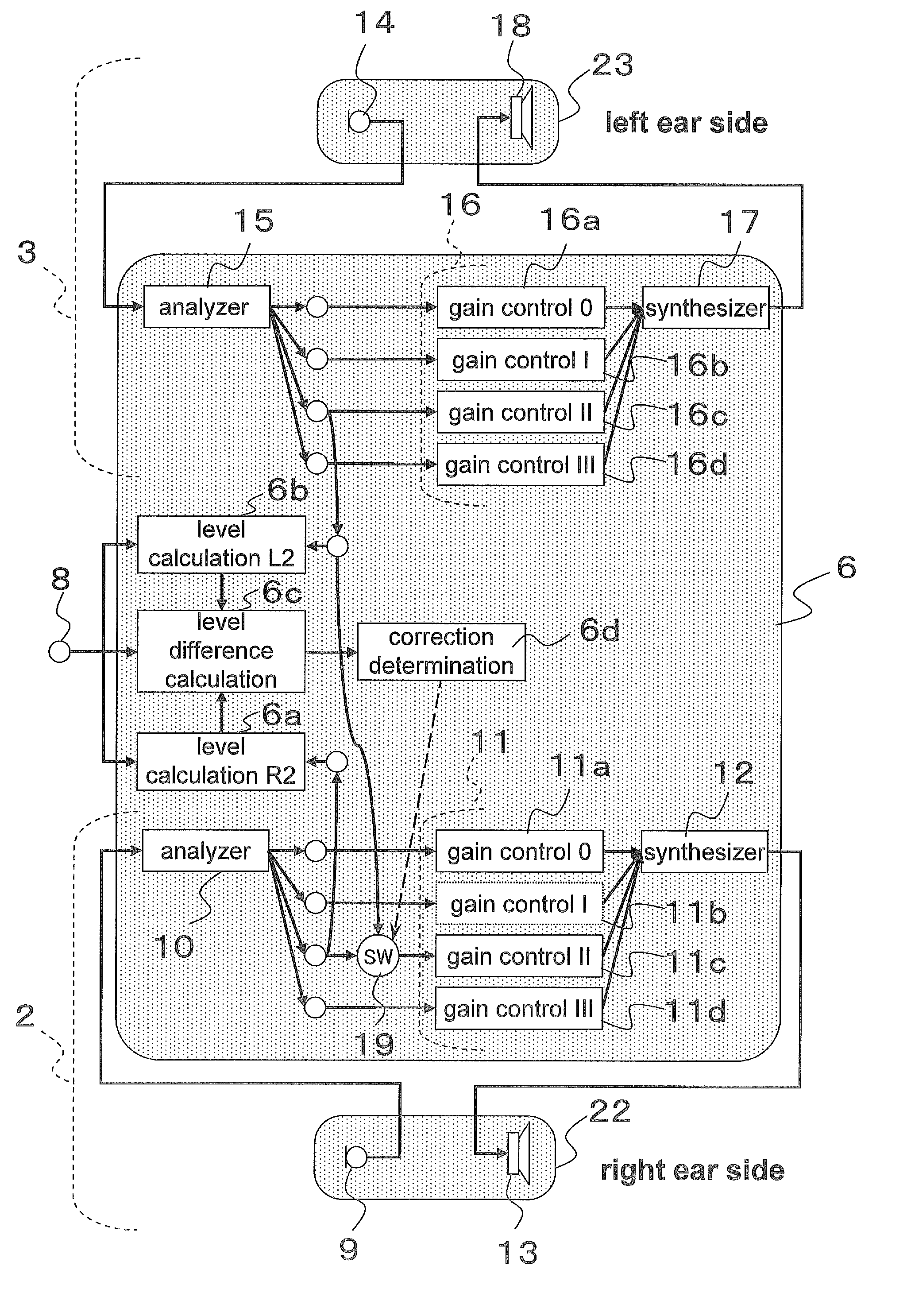 Hearing aid device