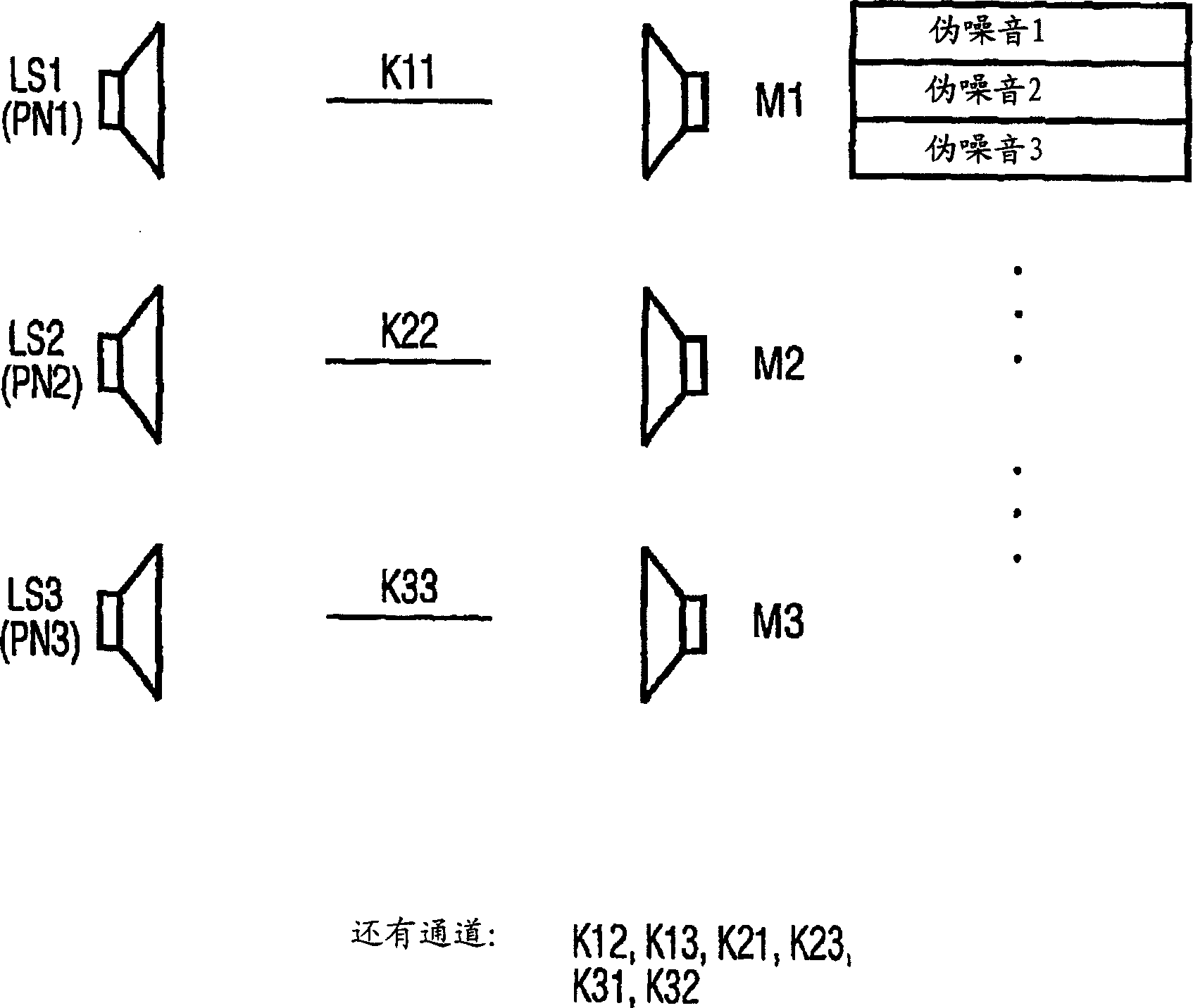 Apparatus and method of determining an impulse response and apparatus and method of presenting an audio piece