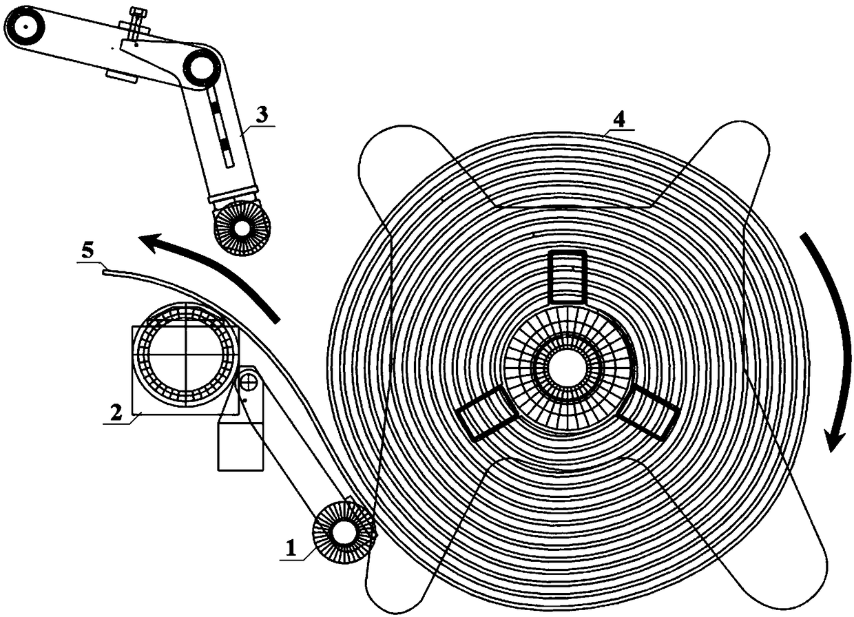 Strip head straightening method