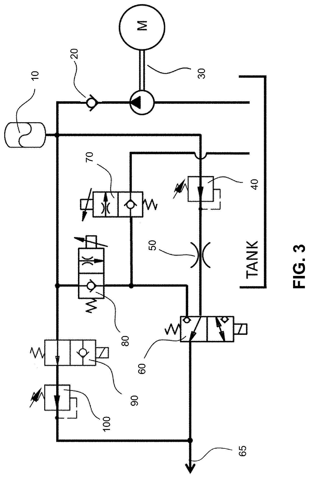 System and method for emergency brake control