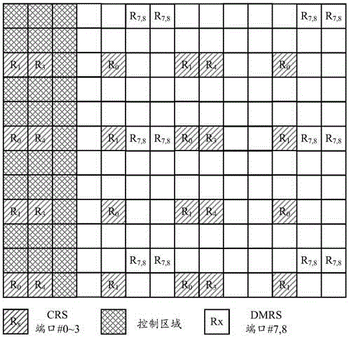 Downlink data repeated transmission method and equipment