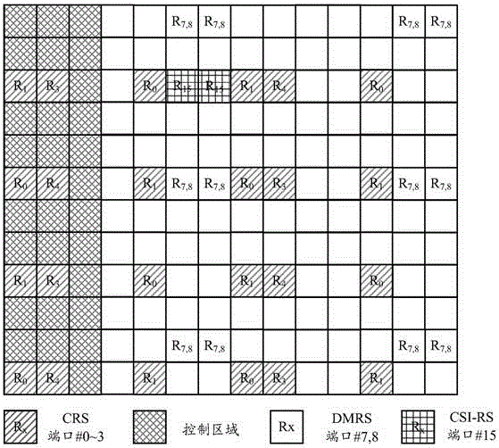 Downlink data repeated transmission method and equipment