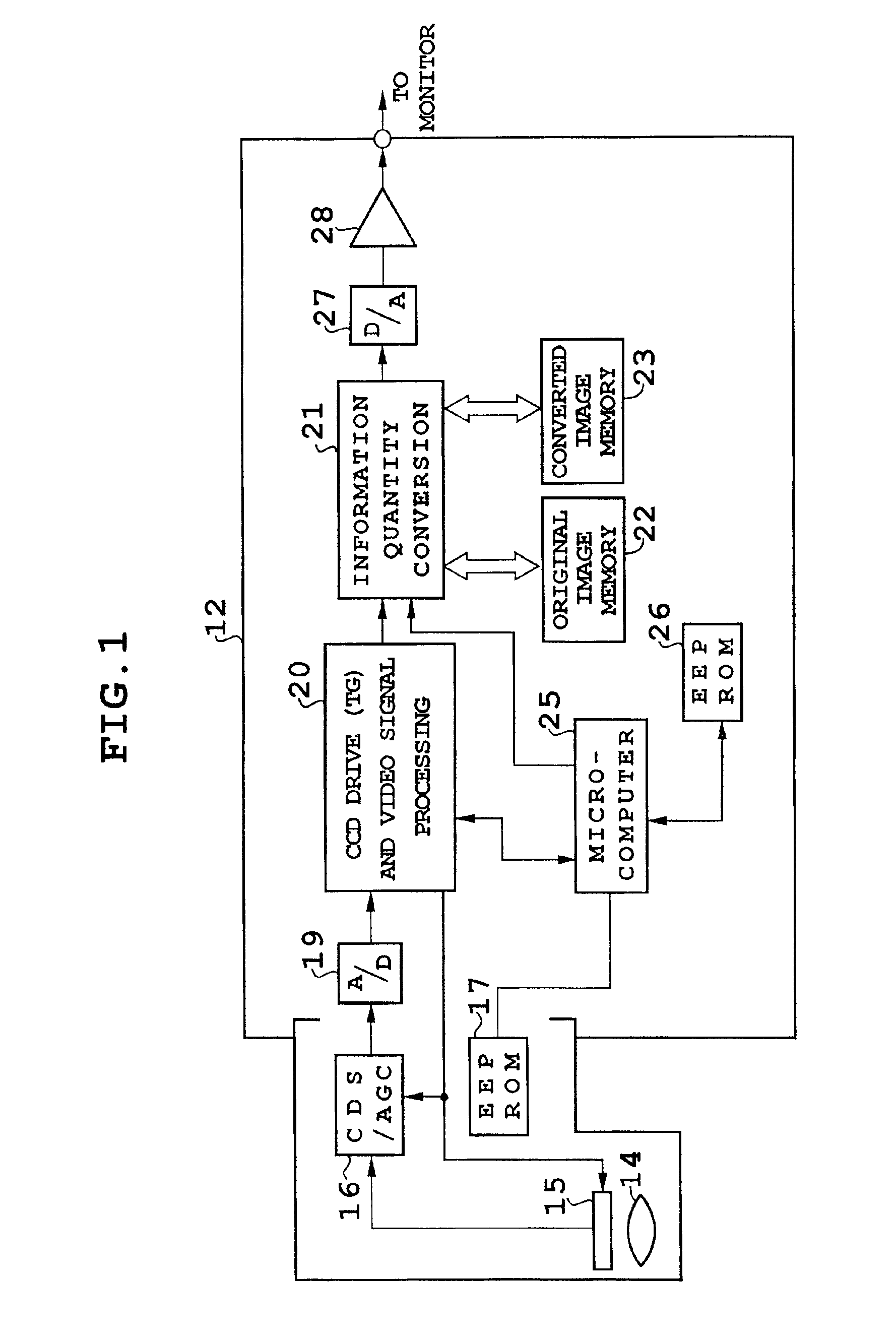 Electronic endoscopic apparatus connectable with electronic endoscope having different number of pixels